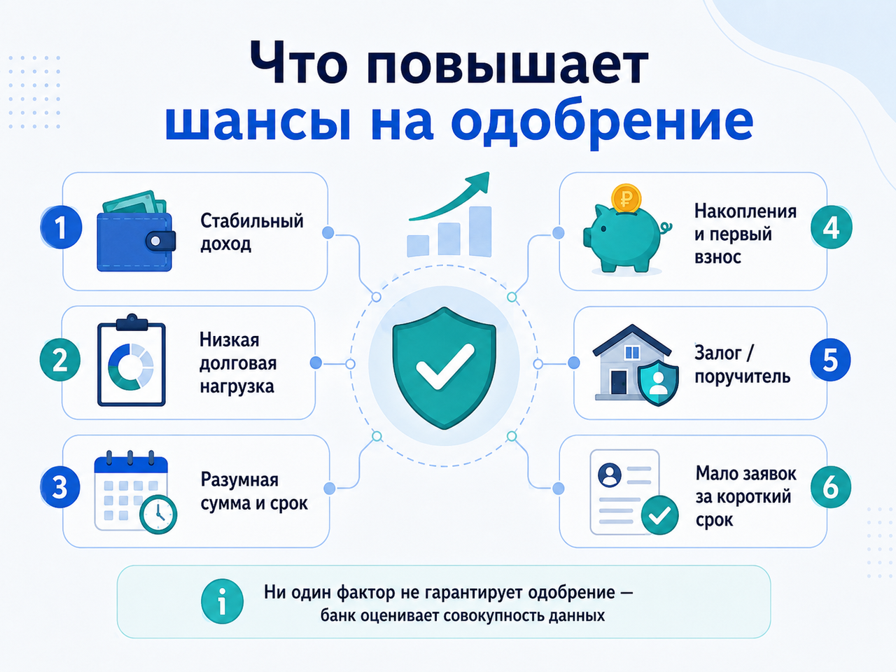 кредит2