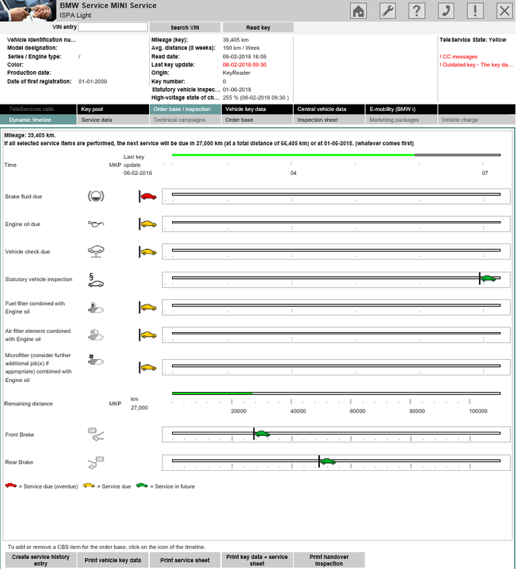 ISPA Dynamic timeline