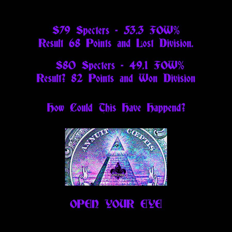 OpenYourEye