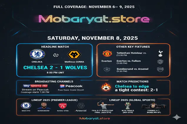 نتائج وجدول مباريات 6–9 نوفمبر 2025 — تغطية كاملة