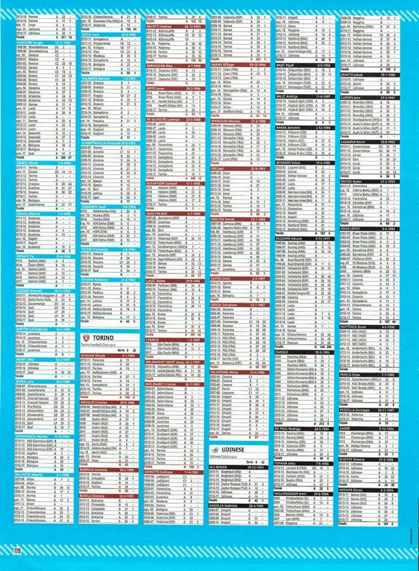 Calciatori 2017-2018 Panini-134