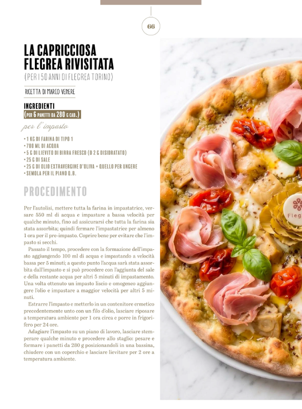 Pizza Mag Ago Set 2026 (9)