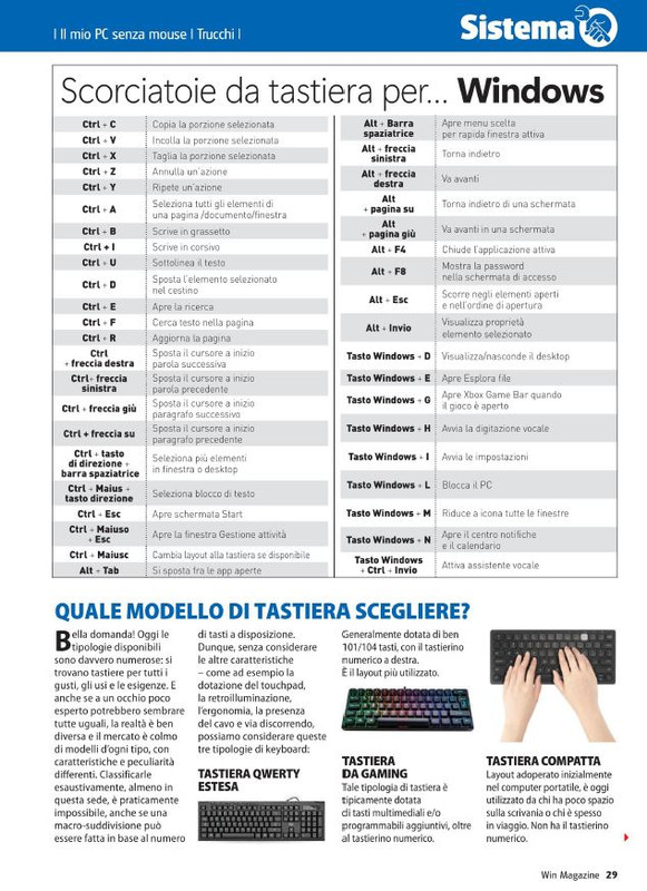 Win Mag Set 2022 (4)