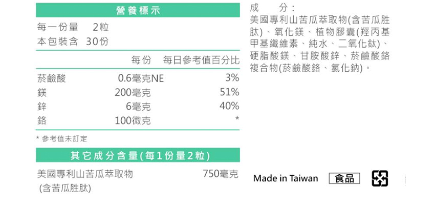 【BHK’s】專利苦瓜胜肽EX 素食膠囊成分