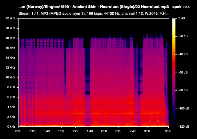 Necrolust single mp3