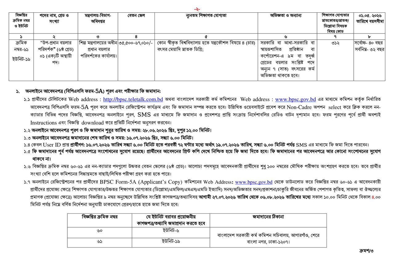 BPSC-Non-cadre-Job-1-2