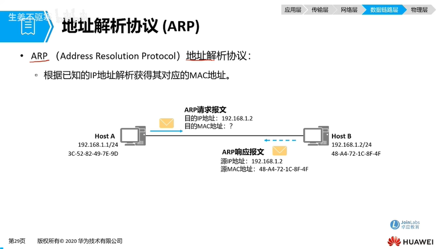 b24_地址解析协议ARP.png
