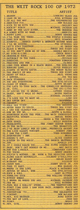 vintagecharthits1972.jpg