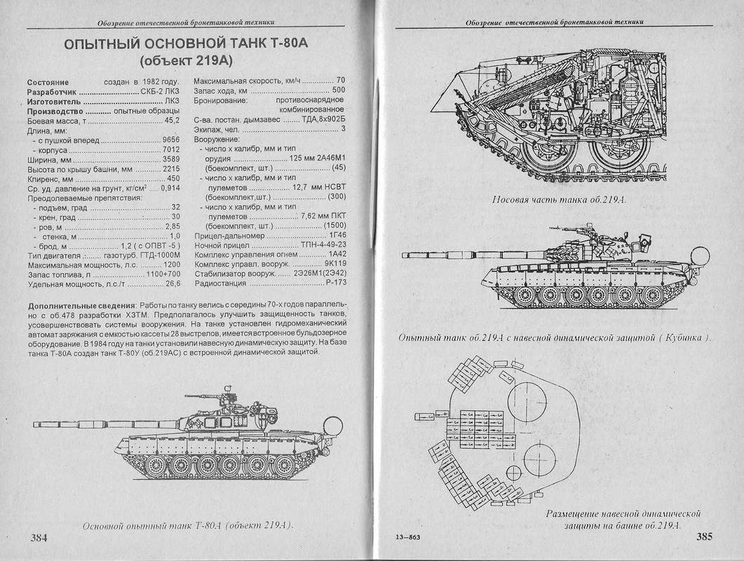 Вес танка т 80. Танк т-80бвм чертежи. Объем двигателя на танке т80.