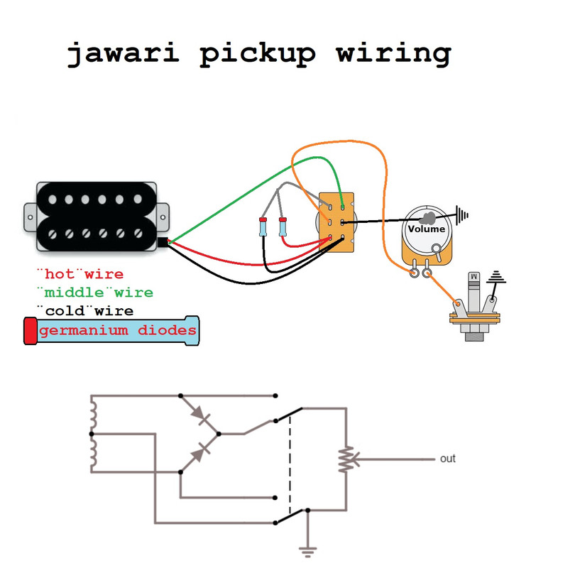 jawari wiring