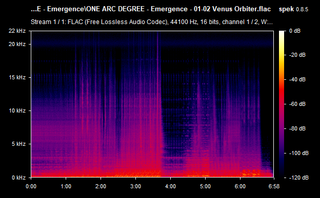 02 One Arc Degree Venus Orbiter