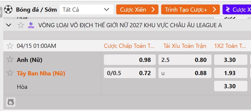Tỷ lệ kèo Nữ Anh vs Nữ Tây Ban Nha