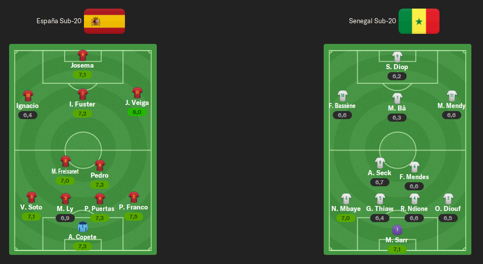 alineacion-octavos.png