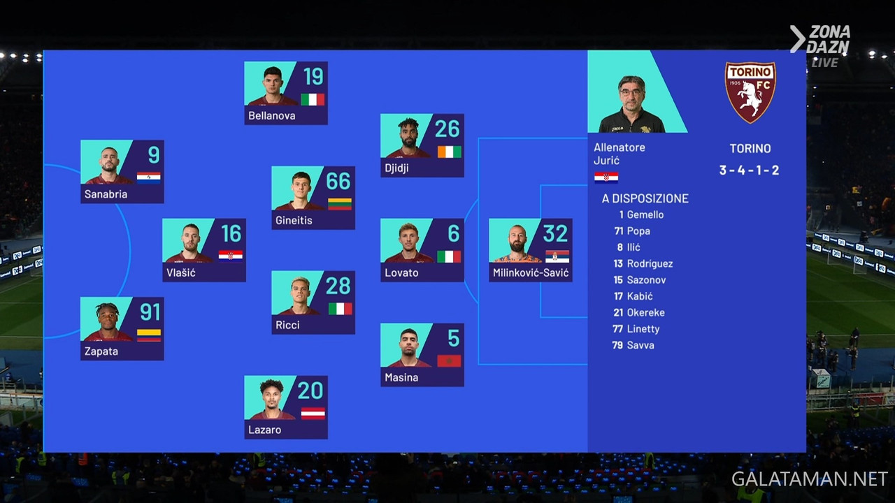 20240226-ROM-TOR-SA_1IT.ts_snapshot_01.21.740