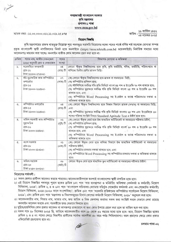 Ministry-of-Agriculture-MOA-Job-Circular-2025-PDF-1