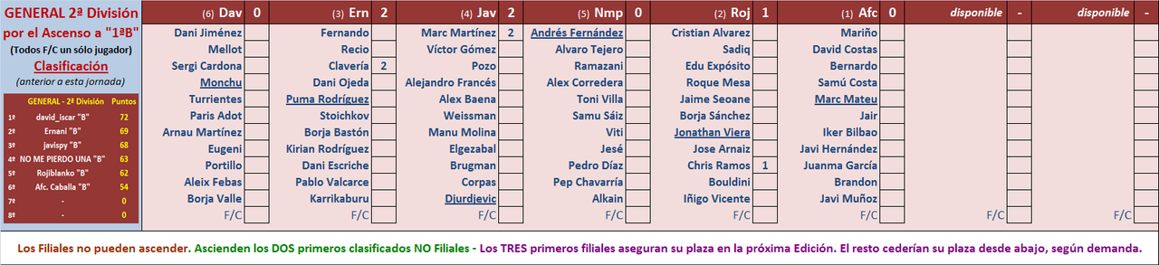 Seleccionadores - 21ª Jornada - Página 2 Marcador-21-C