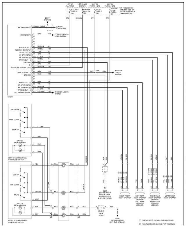 Steering wheel radio control wiring | S-10 Forum