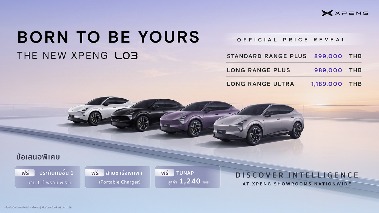 กระแสตอบรับล้นหลาม! เอ็กซ์เผิง ประเทศไทย ประกาศราคา ‘THE NEW XPENG L03’ ครบ 3 รุ่นย่อย เริ่มต้น 899,000 บาท มอบโปรโมชั่นสุดคุ้มเมื่อรับรถภายใน 31 ตุลาคมนี้ ที่ โชว์รูม เอ็กซ์เผิง ทั่วประเทศ