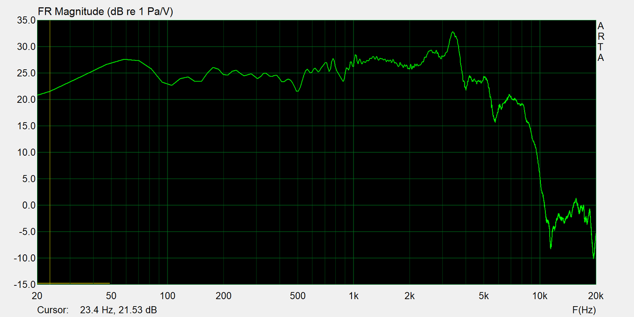 Quasi_port_i_10cmmembrana