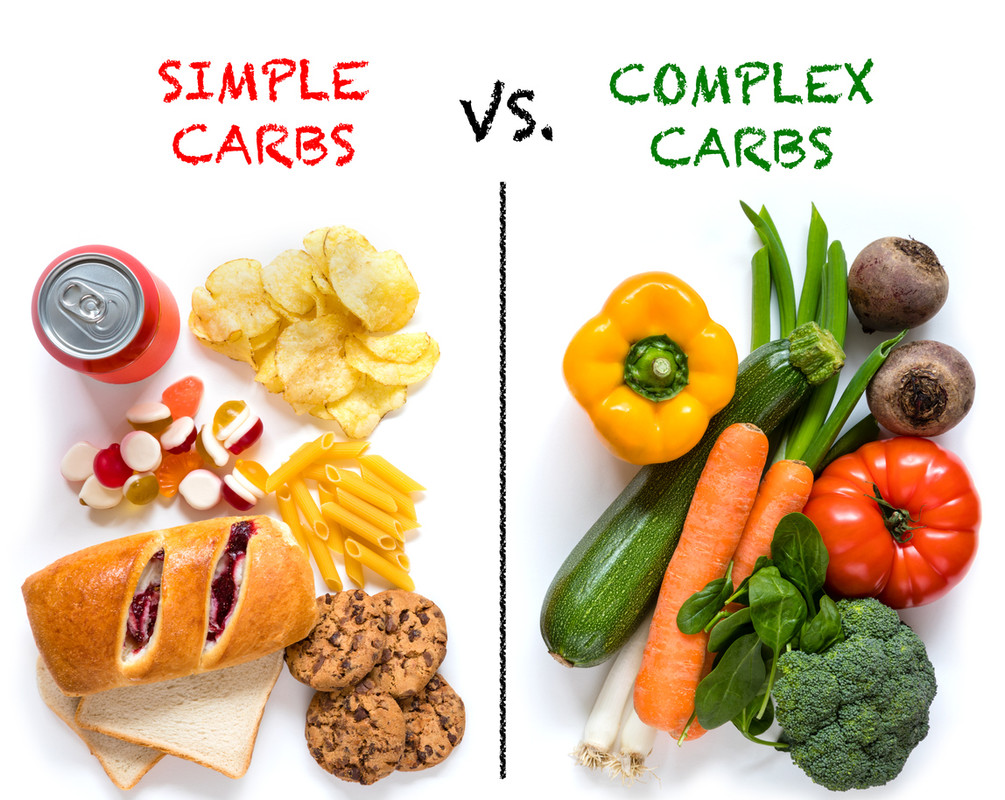 Presentation: Why Low-Carb Diets Are Successful for Diabetics
