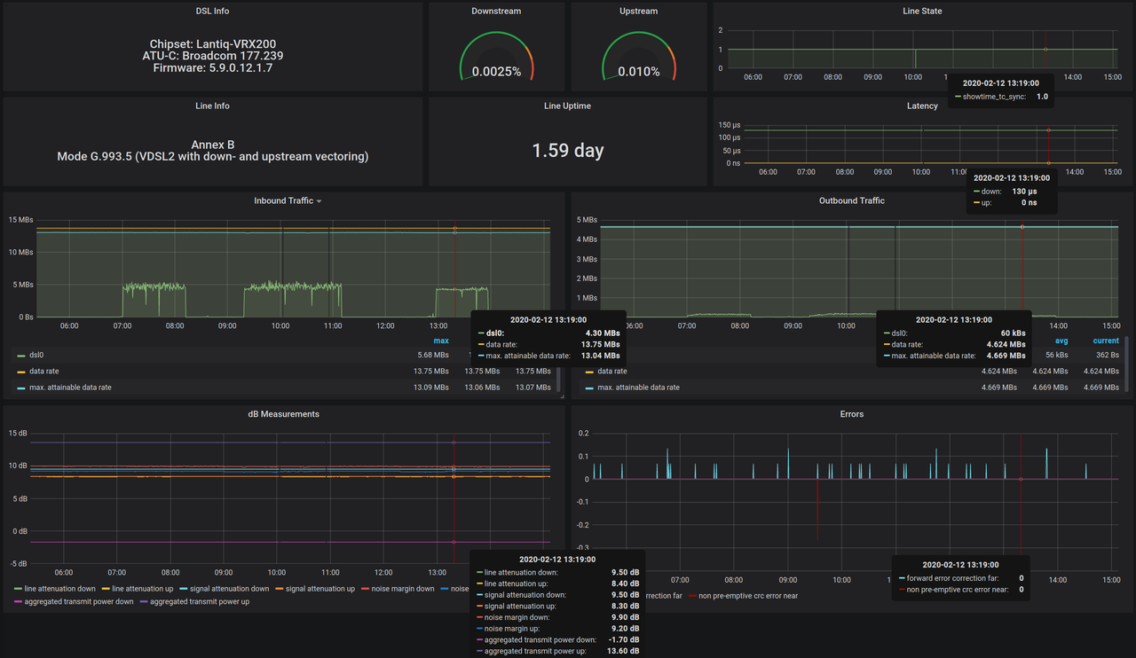 prometheus statsd exporter prometheus statsd exporter