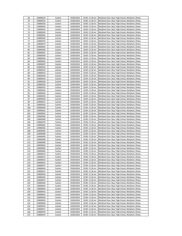 DYD-Cashier-Written-Exam-Seat-Plan-2024-PDF-003