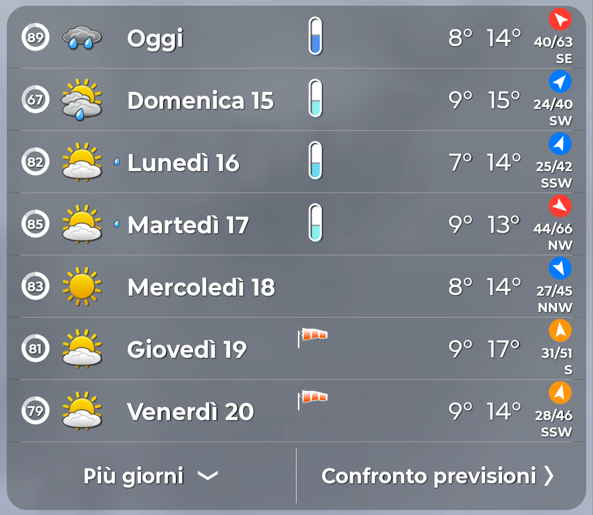 Screenshot 20260214 101441 i LMeteo