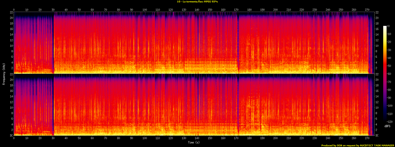 10 - La tormenta.flac.spectrogram