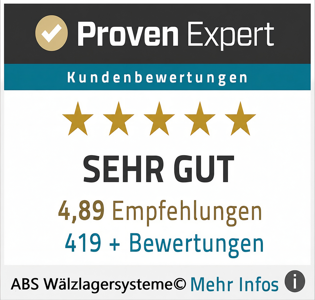 Erfahrungen & Bewertungen zu ABS W&auml;lzlagersysteme