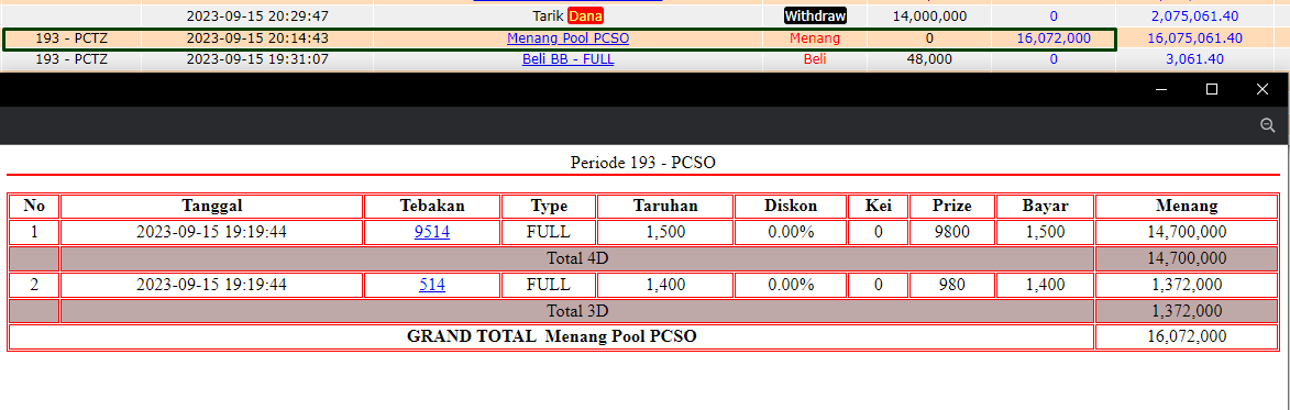 Bukti JP togel hari ini