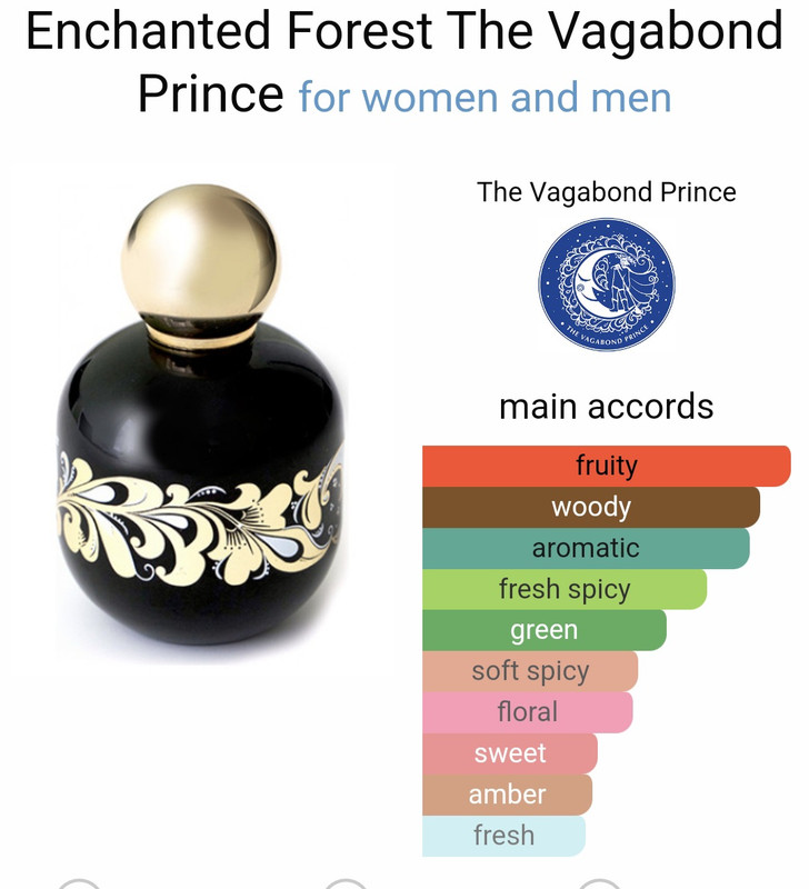 Screenshot_20241225_013126_Chrome