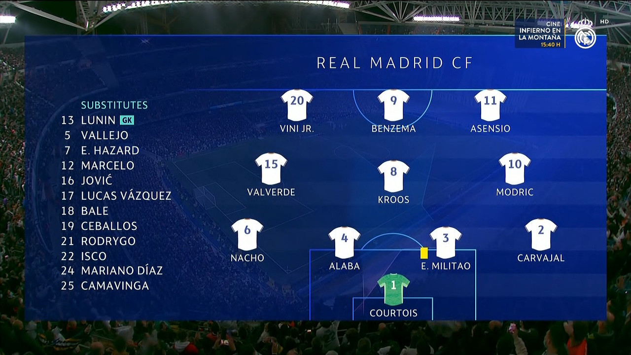 Champions League 2021/2022 - Octavos de Final - Vuelta - Real Madrid Vs. Paris Saint-Germain (1080p) (Castellano) 1