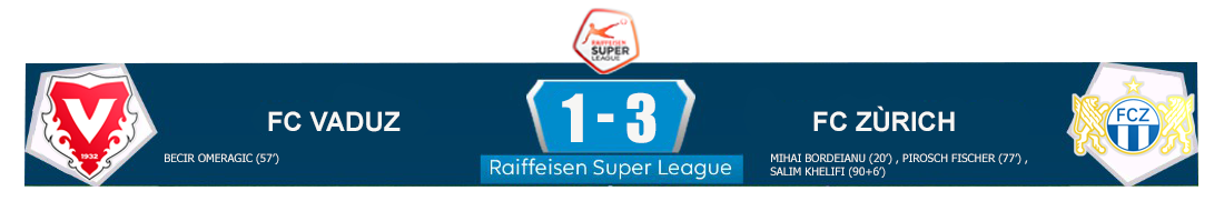 vaduz-vs-zurich.png