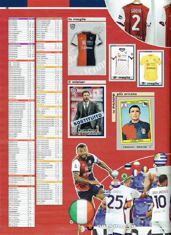 Calciatori 2020-2021 Panini-022