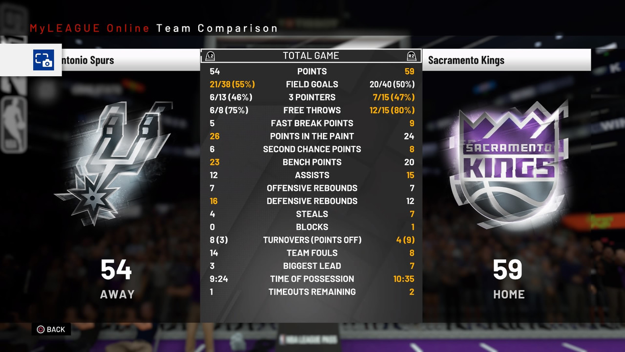 NBA 2K19_20190205211607