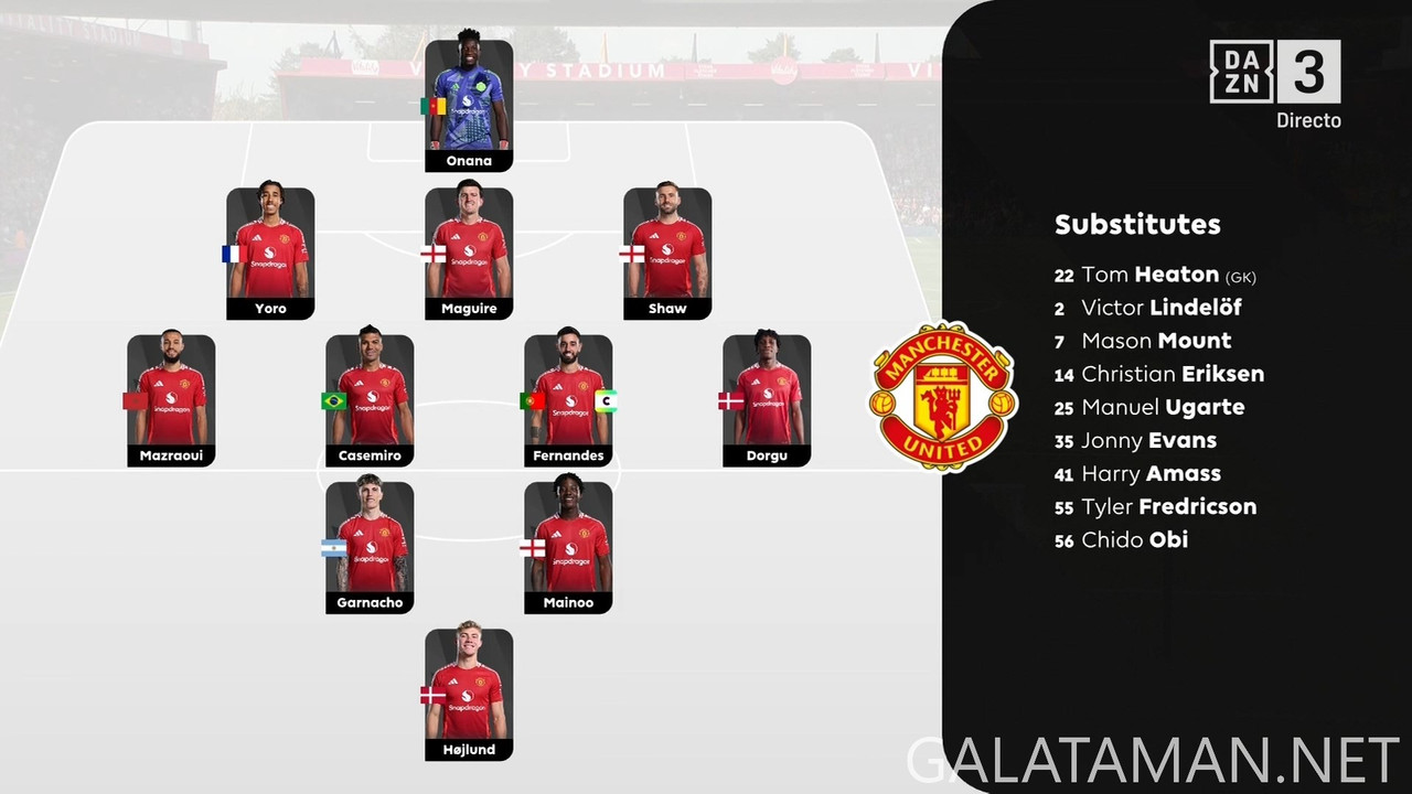 [Image: 20250427-BOU-MNU-EPL-1-ES-1080-mkv-snaps...15-977.jpg]