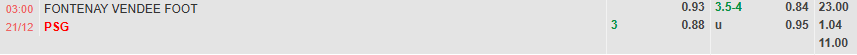 Tỷ lệ kèo Coupe de France Fontenay Vendee Foot vs PSG