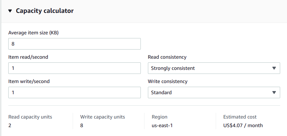 Read and Write Capacity Modes in AWS DynamoDB - Knoldus Blogs