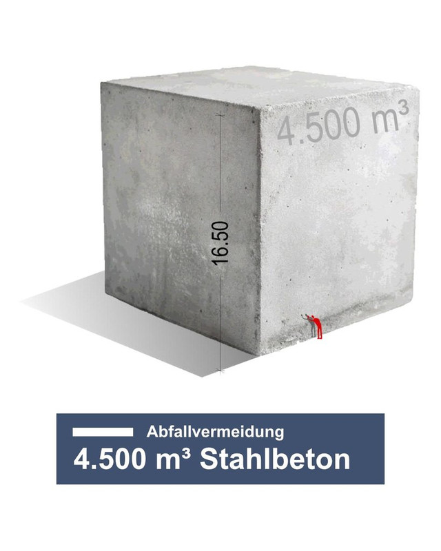 202509-Essen-Schulbaustelle-Moltkestra-e-4.jpg