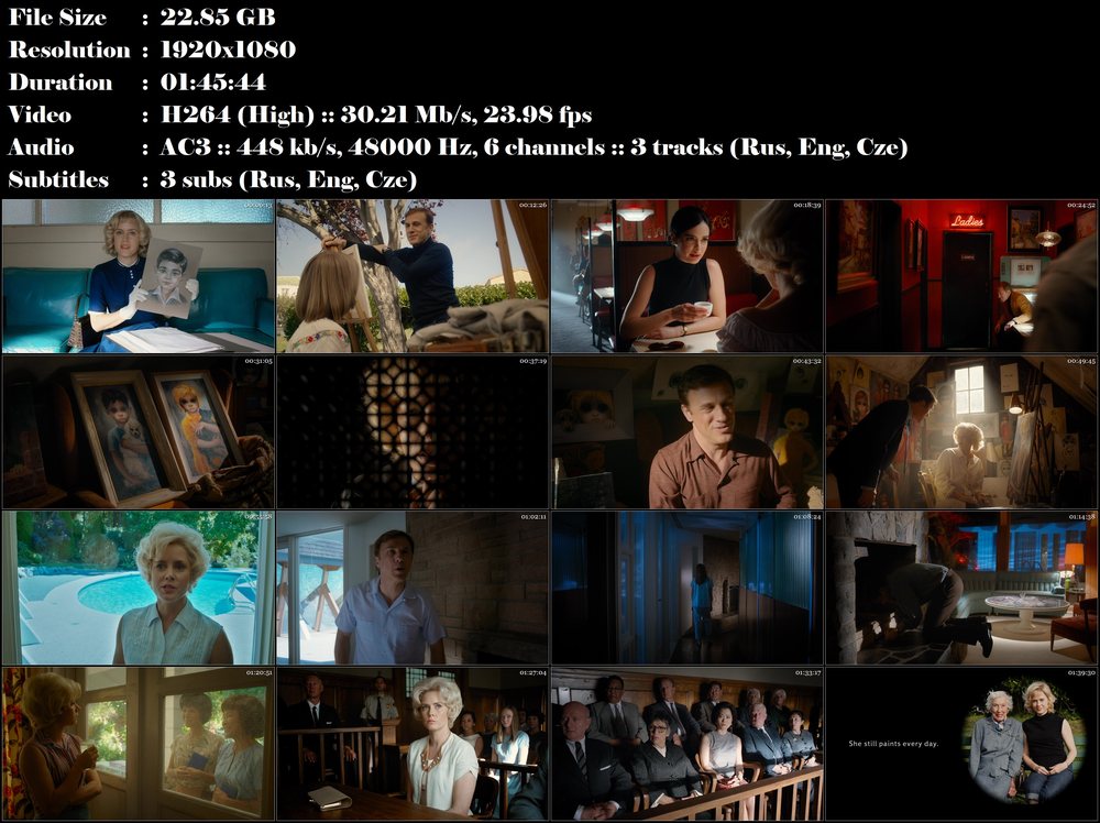 Re: Big Eyes (2014)