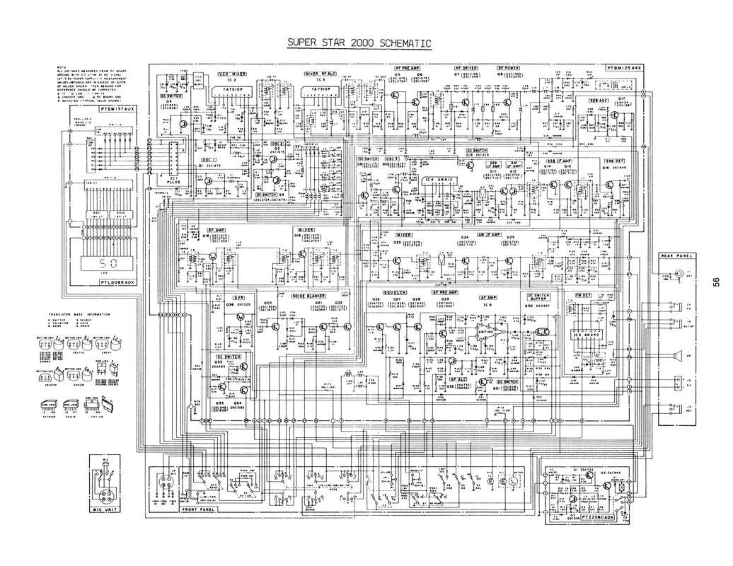 PTBM 125 Superstar 2000