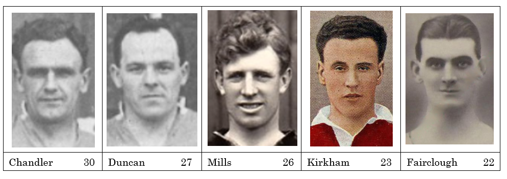 top-scorer-5.png