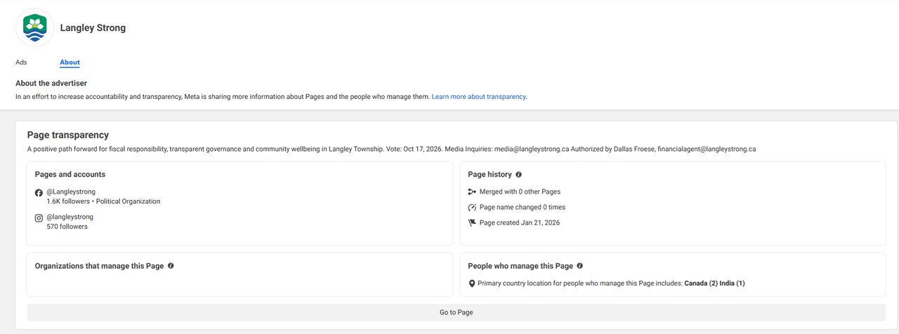 Langley Strong India