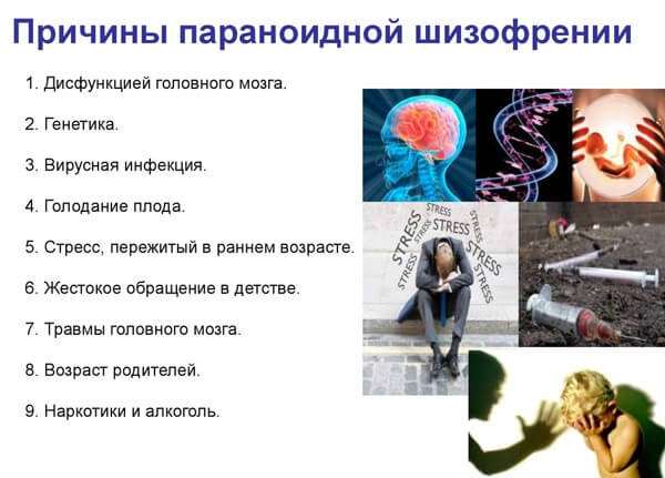 Признаки шизофрении у женщин 4 основных «звоночка» (признак, шизофрения, женщина, звоночек, слабого пола) звоночек