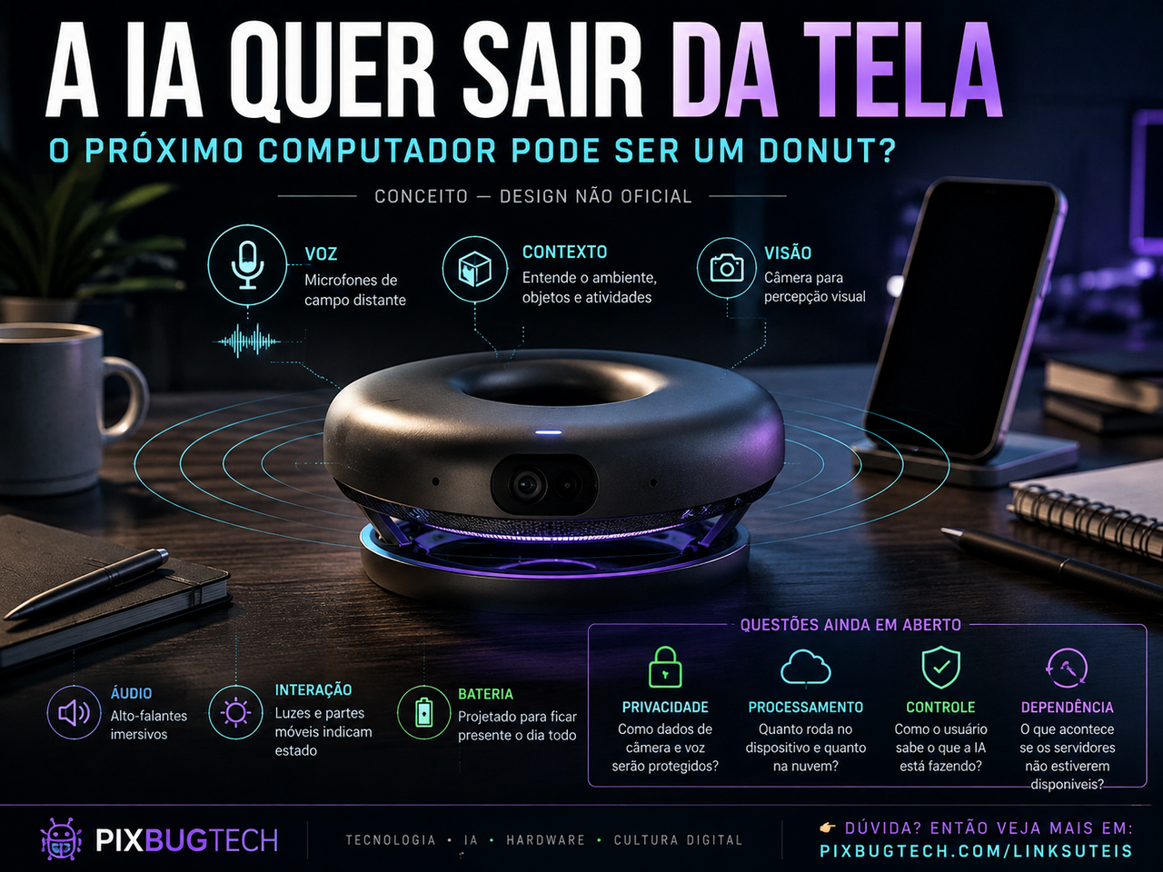OpenAI quer tirar a IA da tela e aposta num “donut” que terá de provar que não é só outro gadget estranho