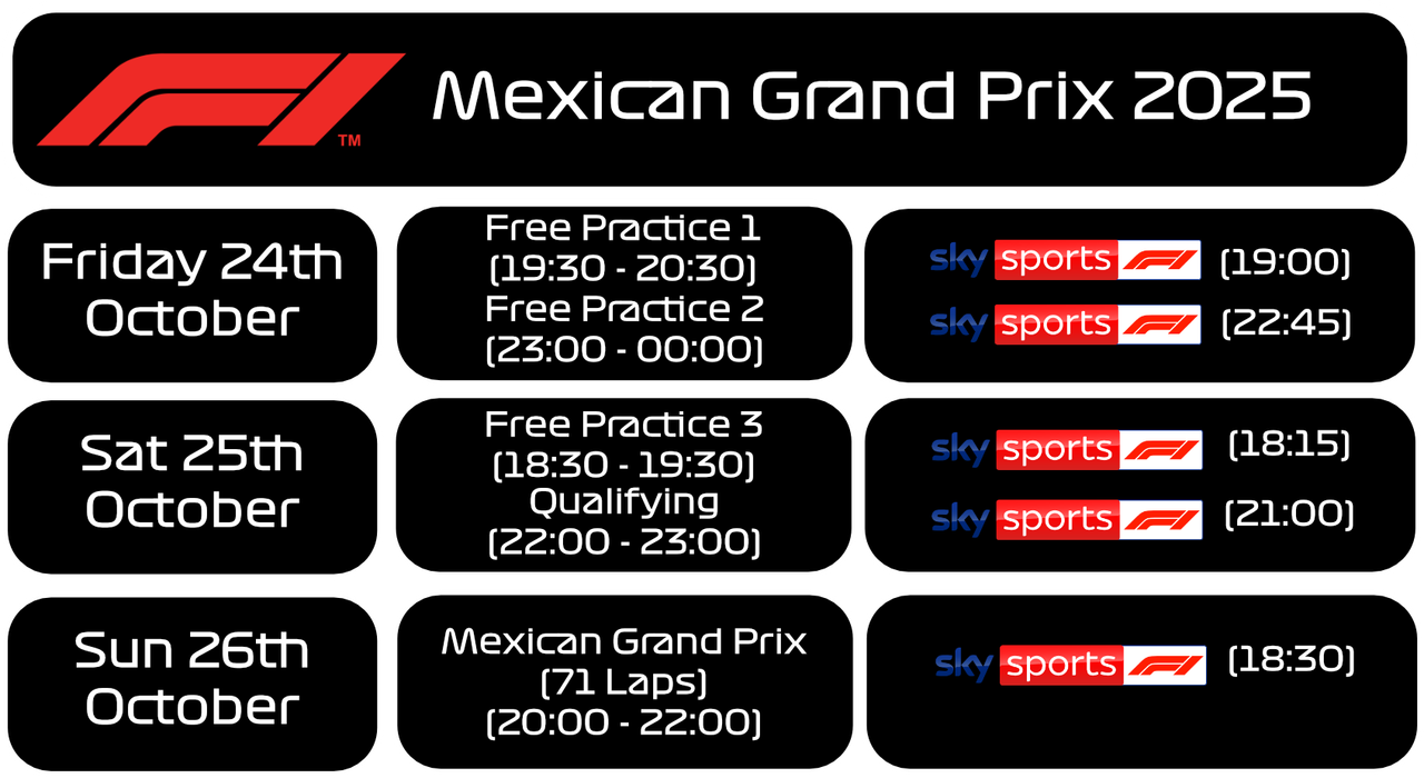 Mexico-F1-2025.png