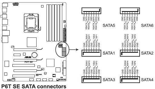 Pridanie SSD do PC