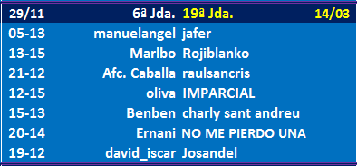 Seleccionadores - 19ª Jornada Jda-19