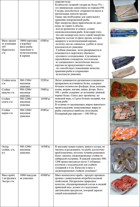 Прайс_лист_икра_рыба_морепродукты_26_2