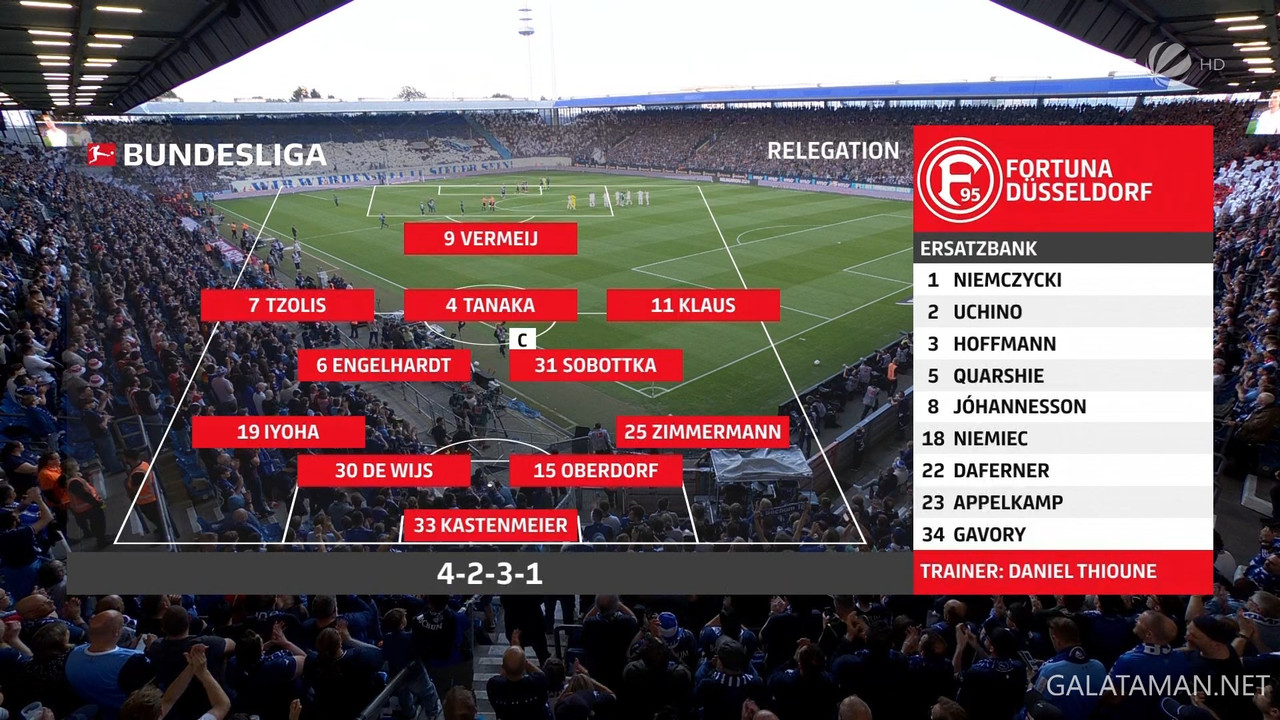 05-23_19-40-04_SAT.1 HD_ran SAT.1 Fußball  Relegation 1. Bundesliga Hinspiel - VfL Bochum - Fortuna 